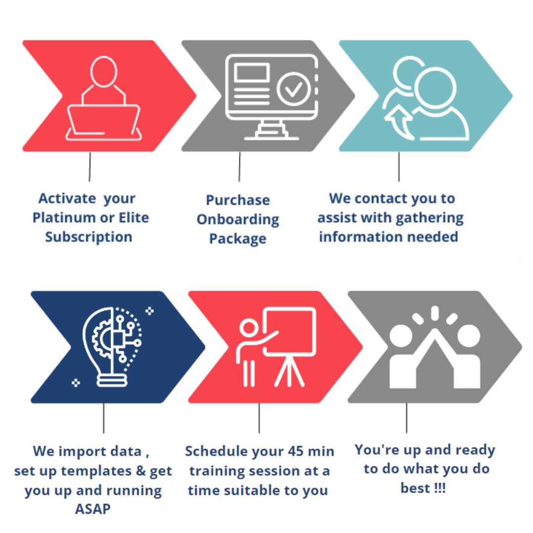 Business Broker CRM Onboarding