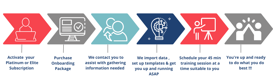 Business Broker CRM Onboarding